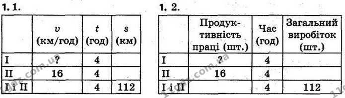 1. Виконай арифметичні дії. — ГДЗ Математика 4 клас Скворцова 2015