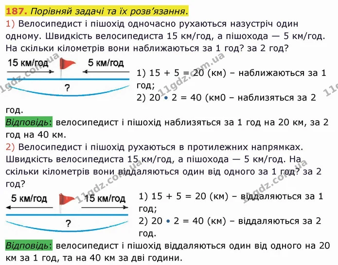 187. Порівняй задачі та їх розв’язання. — ГДЗ Математика 4 клас Лишенко 1-2 ч.