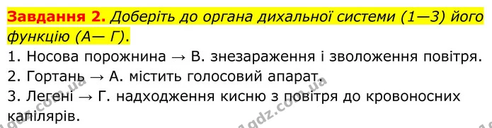 Стор. 59 — 2 — ГДЗ робочий зошит Біологія 8 клас Андерсон — ГДЗ робочий зошит Біологія 8 клас Андерсон