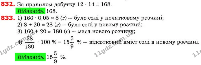 ГДЗ Математика 6 клас Істер — ГДЗ Математика 6 клас Істер