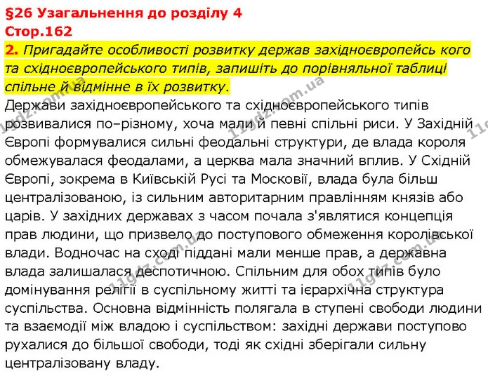 2. Пригадайте особливості розвитку держав західноєвропейсь кого та східноєвропейського типів, запишіть до порівняльної таблиці спільне — ГДЗ Всесвітня історія 7 клас Щупак