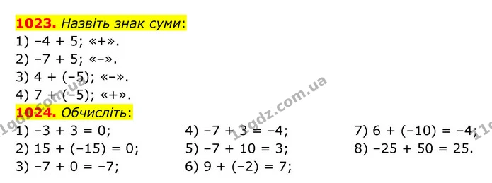 1023. Назвіть знак суми: — ГДЗ Математика 6 клас Кравчук 2023