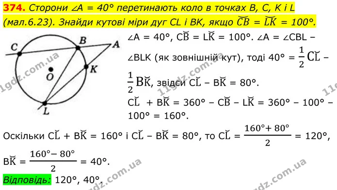 374. Сторони ∠A = 40° перетинають коло в точках B, C, K і L (мал.6.23). Знайди кутові міри дуг CL і BK, якщо CB = LK = 100°. — ГДЗ Геометрія 8 клас Бевз