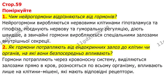 1. Чим нейрогормони відрізняються від гормонів? — ГДЗ Біологія 8 клас Балан