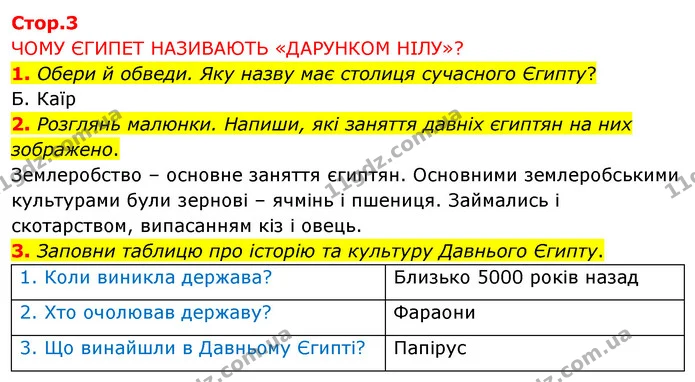 1. Обери й обведи. Яку назву має столиця сучасного Єгипту? — ГДЗ Робочий зошит Я досліджую світ 4 клас Грущинська