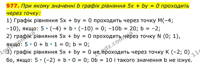 977. При якому значенні b графік рівняння 5x + by = 0 проходить — ГДЗ Алгебра 7 клас Мерзляк, Полонський 2015