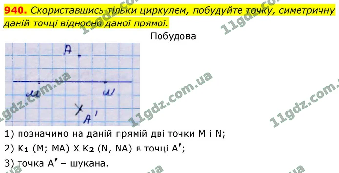 940. Скориставшись тільки циркулем, побудуйте точку, симетричну — ГДЗ Геометрія 9 клас Бурда 2026