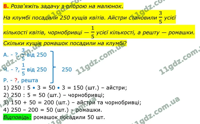 8. Розв'яжіть задачу з опорою на малюнок. — ГДЗ Математика 4 клас Логачевська 1-2 ч. 2021