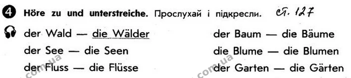 Стор. 73 — 4 — ГДЗ зошит Німецька мова 5 клас Сотникова 2018 — ГДЗ зошит Німецька мова 5 клас Сотникова 2018