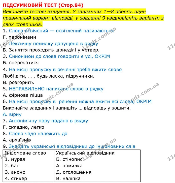 Стр.84 — ГДЗ Українська мова 5 клас Літвінова — ГДЗ Українська мова 5 клас Літвінова