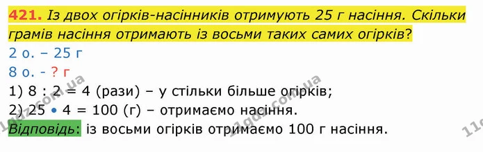 421. Із двох огірків-насінників отримують 25 г насіння. Скільки грамів насіння отримають із восьми таких самих огірків? — ГДЗ Математика 4 клас Оляницька