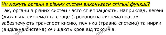 Стор. 24 — 5 — ГДЗ Біологія 8 клас Балан — ГДЗ Біологія 8 клас Балан