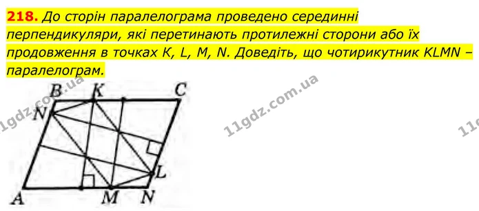 218. До сторін паралелограма проведено серединні перпендикуляри, які перетинають протилежні сторони або їх продовження в точках К, L — ГДЗ Геометрія 8 клас Бурда