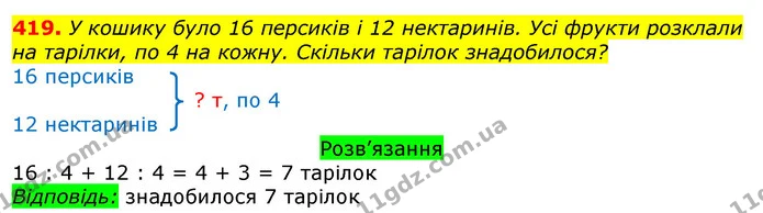 419. У кошику було 16 персиків і 12 нектаринів. Усі фрукти розклали на тарілки, по 4 на кожну. Скільки тарілок знадобилося? — ГДЗ Математика 3 клас Листопад 1-2 ч.
