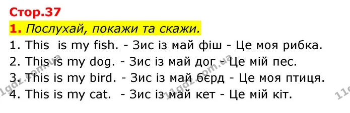 1. Послухай, покажи та скажи. — Англійська мова 1 клас Мітчелл