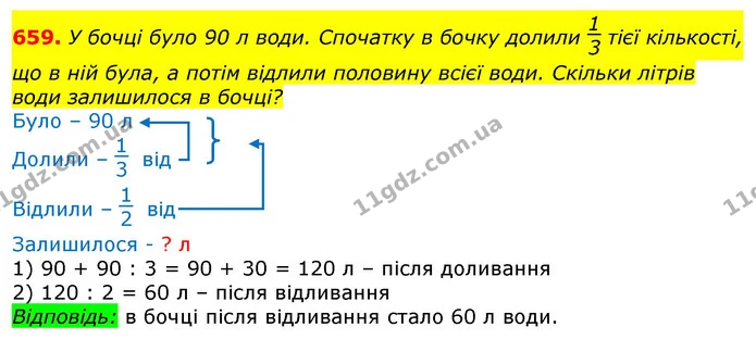 659. У бочці було 90 л води. Спочатку в бочку долили тієї кількості, що в ній була, а потім відлили половину всієї води. Скільки літрів — ГДЗ Математика 3 клас Лишенко (1, 2 частина)