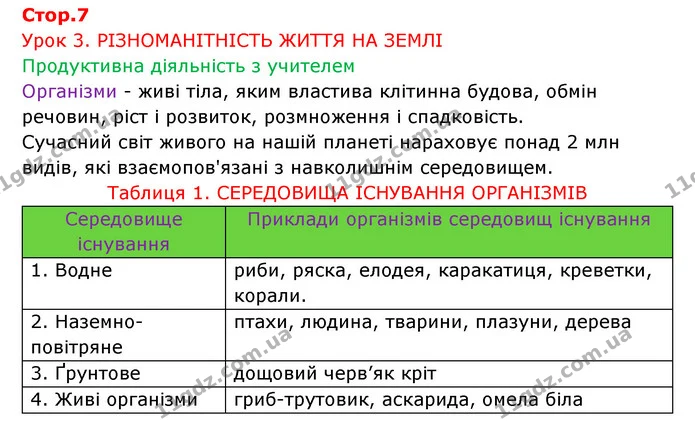 Стор. 7 — 1 — ГДЗ Робочий зошит Біологія 6 клас Соболь — ГДЗ Робочий зошит Біологія 6 клас Соболь