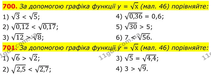 700. За допомогою графіка функції у = х (мал. 46) порівняйте: — ГДЗ Алгебра 8 клас Тарасенкова
