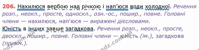 ГДЗ Українська мова 8 клас Заболотний 2021 — ГДЗ Українська мова 8 клас Заболотний 2021