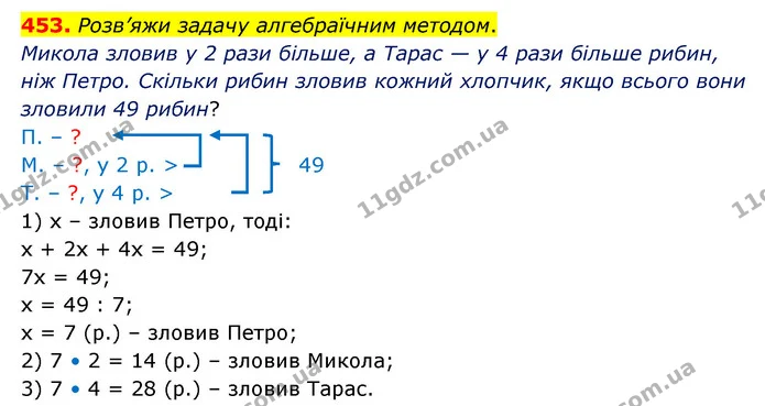 453. Розв’яжи задачу алгебраїчним методом. — ГДЗ Математика 5 клас Скворцова 2022