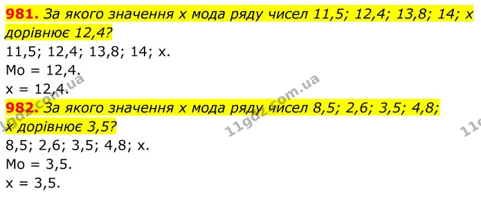 981. За якого значення х мода ряду чисел 11,5; 12,4; 13,8; 14; х дорівнює 12,4? — ГДЗ Алгебра 8 клас Тарасенкова