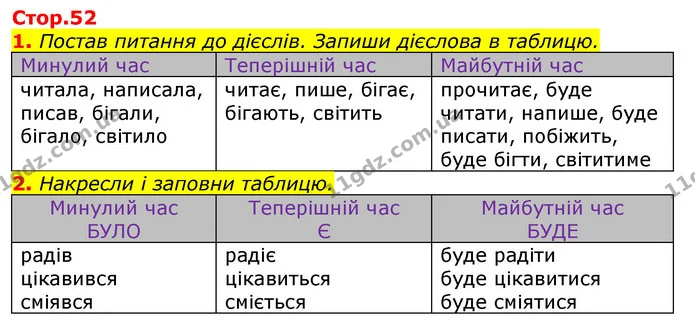 1. Постав питання до дієслів. Запиши дієслова в таблицю. — ГДЗ Українська мова та читання 3 клас Большакова 1-2 ч.