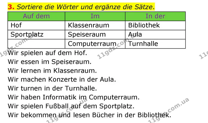 3. Sortiere die Wörter und ergänze die Sätze. — ГДЗ Німецька мова 6 клас Сотникова 2 рік (2023)