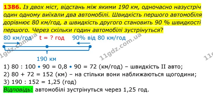 1386. Із двох міст, відстань між якими 190 км, одночасно назустріч один одному виїхали два автомобілі. Швидкість першого автомобіля — ГДЗ Математика 5 клас Кравчук