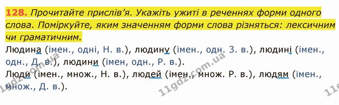 128. Прочитайте прислів’я. Укажіть ужиті в реченнях форми одного — ГДЗ Українська мова 6 клас Глазова
