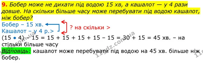 9 — ГДЗ Математика 3 клас Лишенко (1, 2 частина)