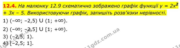 12.4. На малюнку 12.9 схематично зображено графік функції y = 2x2 + 3x – 5. Використовуючи графік, запишіть розв’язки нерівності. — ГДЗ Алгебра 9 клас Істер
