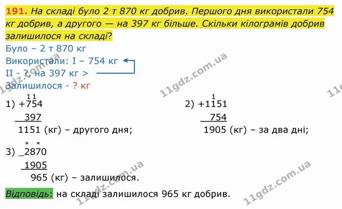 191. На складі було 2 т 870 кг добрив. Першого дня використали 754 кг добрив, а другого — на 397 кг більше. Скільки кілограмів добрив — ГДЗ Математика 4 клас Оляницька
