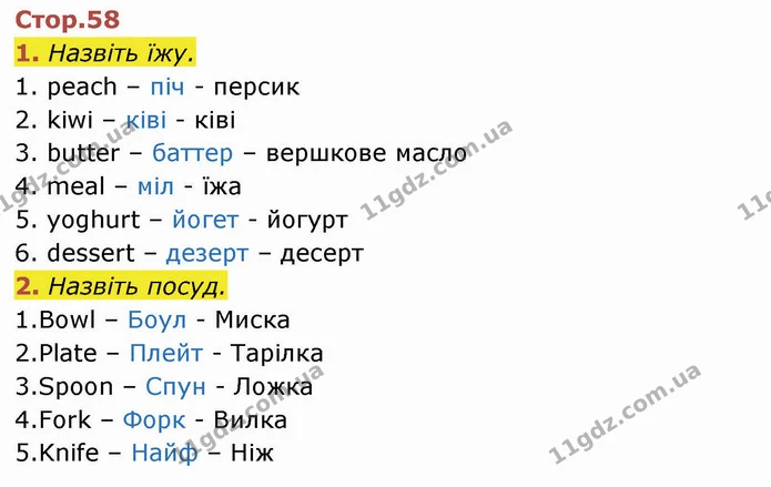 1. Назвіть їжу. — ГДЗ Англійська мова 4 клас Мітчелл 2026