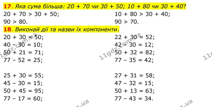 17. Яка сума більша: 20 + 70 чи 30 + 50; 10 + 80 чи 30 + 40? — ГДЗ Математика 3 клас Бевз 1 частина
