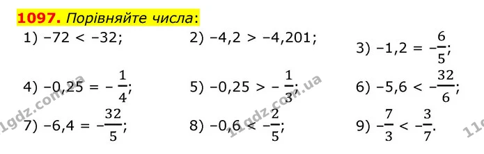 1097. Порівняйте числа: — ГДЗ Математика 6 клас Тарасенкова 2023 1-2 ч.