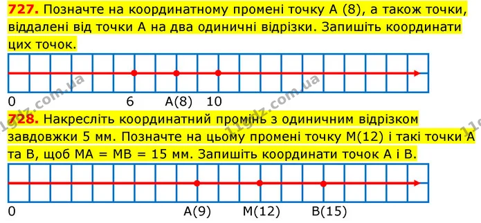 727. Позначте на координатному промені точку А (8), а також точки, віддалені від точки А на два одиничні відрізки. Запишіть координати — ГДЗ Математика 5 клас Кравчук