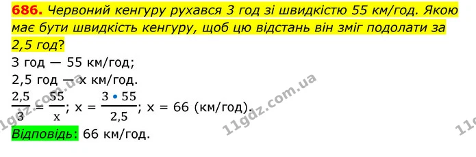 686. Червоний кенгуру рухався 3 год зі швидкістю 55 км/год. Якою має бути швидкість кенгуру, щоб цю відстань він зміг подолати за 2,5 — ГДЗ Математика 6 клас Тарасенкова 2023 1-2 ч.