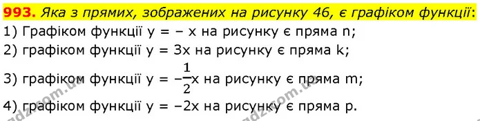 993. Яка з прямих, зображених на рисунку 46, є графіком функції: — Алгебра 7 клас Мерзляк 2024