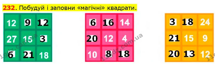 232. Побудуй і заповни «магічні» квадрати. — ГДЗ Математика 3 клас Козак 1-2 ч.