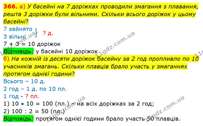 366. Запиши за допомогою цифр 5,6,3 різні трицифрові числа. Цифри не мають повторюватися. Прочитай їх. Розмісти числа в порядку — ГДЗ Математика 3 клас Заїка 1-2 ч.