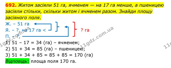692. Житом засіяли 51 га, ячменем — на 17 га менше, а пшеницею засіяли стільки, скільки житом і ячменем разом. Знайди площу засіяного — ГДЗ Математика 5 клас Бевз