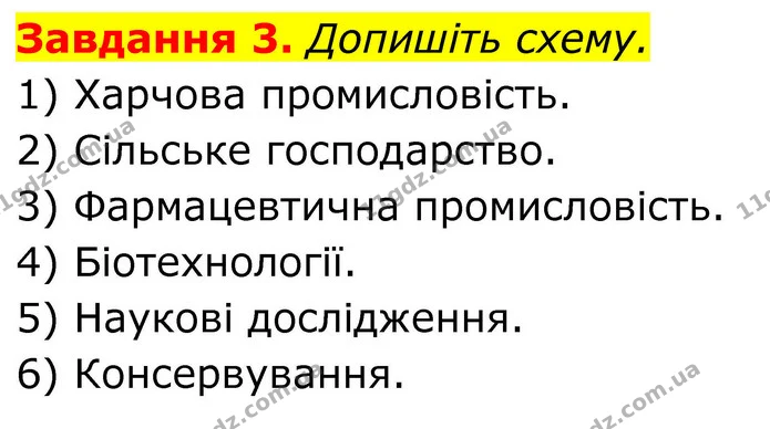 3. Допишіть схему. — ГДЗ Робочий зошит Біологія 7 клас Мирна 2024