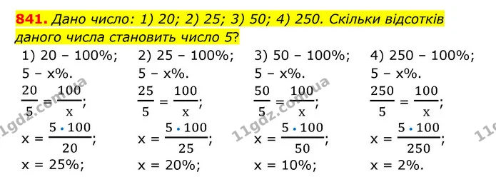841. Дано число: 1) 20; 2) 25; 3) 50; 4) 250. Скільки відсотків даного числа становить число 5? — ГДЗ Математика 6 клас Тарасенкова 2023 1-2 ч.