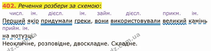 402. Речення розбери за схемою: — ГДЗ Українська мова 5 клас Онатій