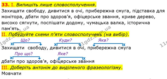 ГДЗ Українська мова 8 клас Заболотний 2021 — ГДЗ Українська мова 8 клас Заболотний 2021