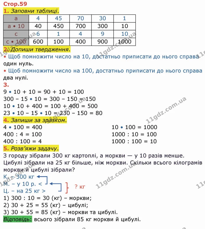 1. Заповни таблиці. — ГДЗ Робочий зошит Математика 3 клас Листопад
