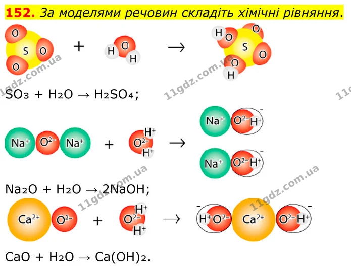 152. 3а моделями речовин складіть хімічні рівняння. — ГДЗ Хімія 8 клас Григорович