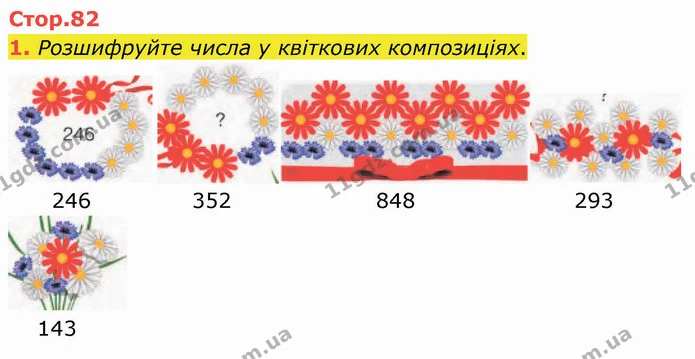 1. Розшифруйте числа у квіткових композиціях. — ГДЗ Математика 3 клас Логачевська 1-2 ч.