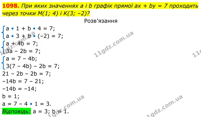 1098. При яких значеннях а і b графік прямої ах + bу = 7 проходить — ГДЗ Алгебра 7 клас Бевз