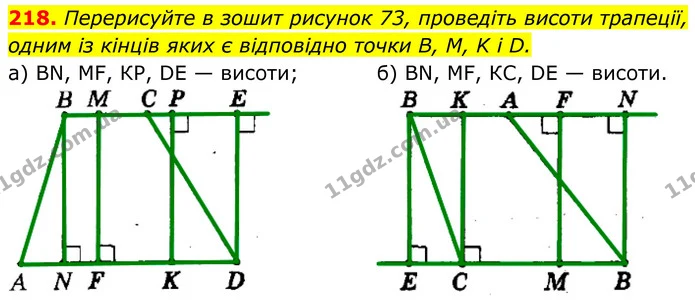 218. Перерисуйте в зошит рисунок 73, проведіть висоти трапеції, — ГДЗ Геометрія 8 клас Мерзляк